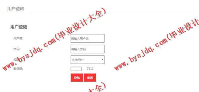 基于SSM的美味厨房点餐系统的设计与实现