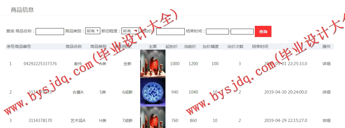 基于SSm的拍卖网站的设计与实现