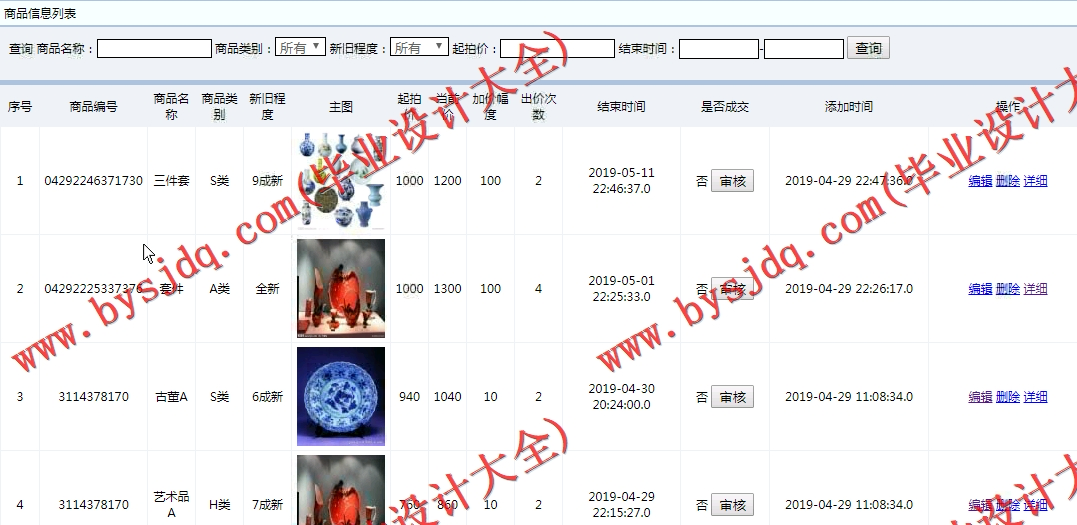 基于SSm的拍卖网站的设计与实现