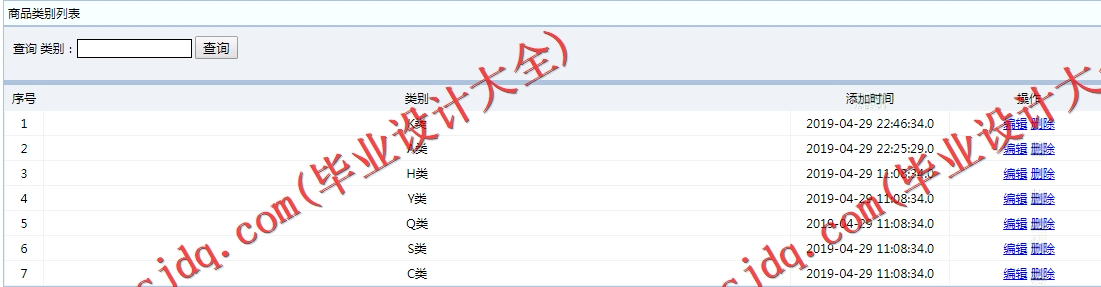 基于SSm的拍卖网站的设计与实现