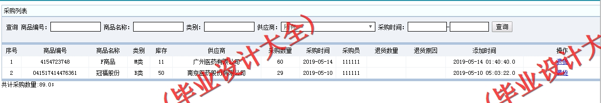 基于SSM的企业销售管理系统的设计与实现