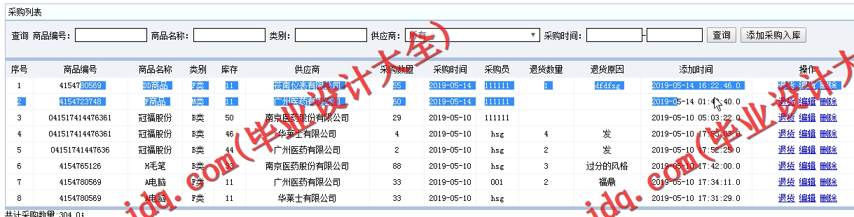 基于SSM的企业销售管理系统的设计与实现
