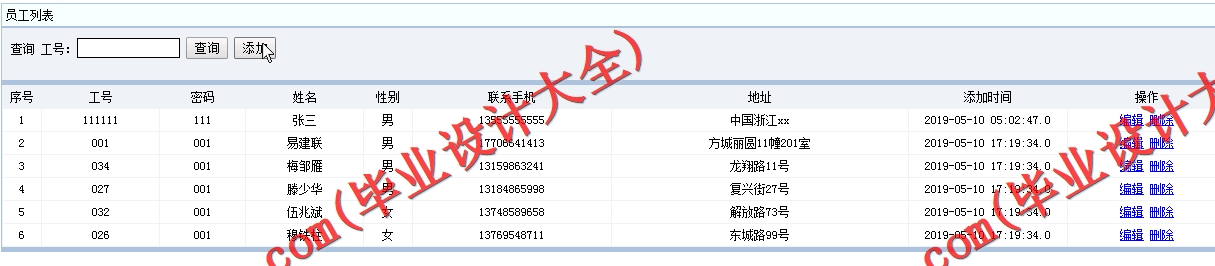 基于SSM的企业销售管理系统的设计与实现