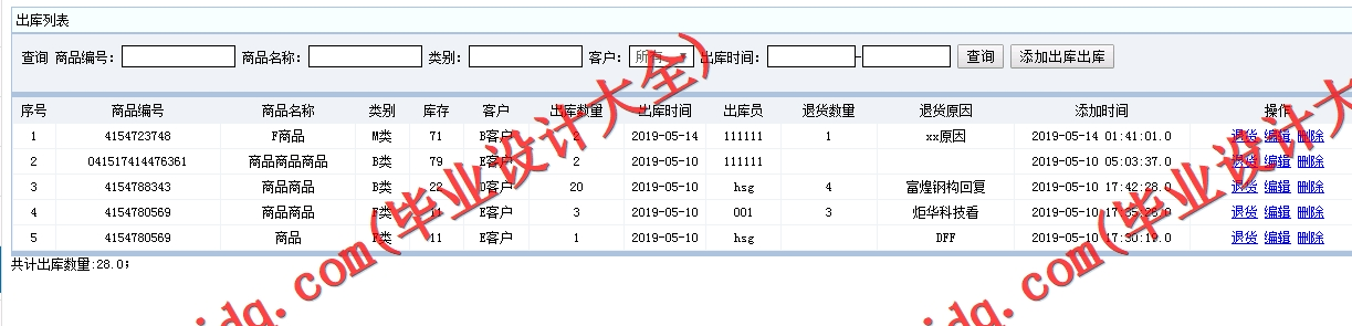 基于SSM的企业销售管理系统的设计与实现