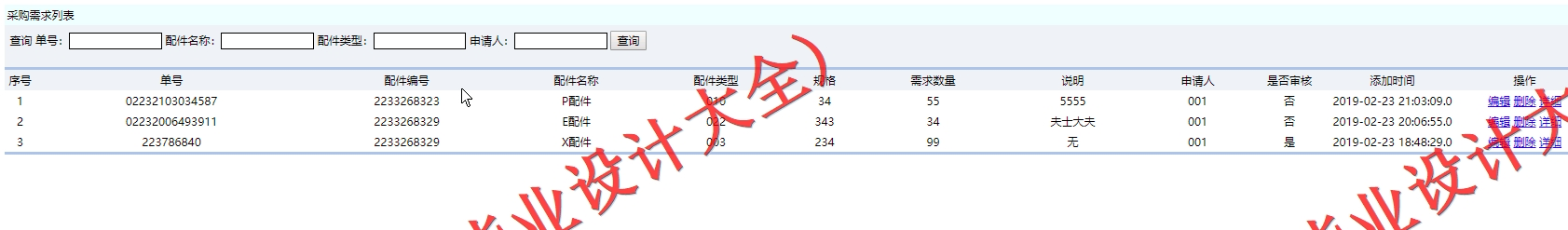 基于SSM的汽车配件管理系统的设计与实现