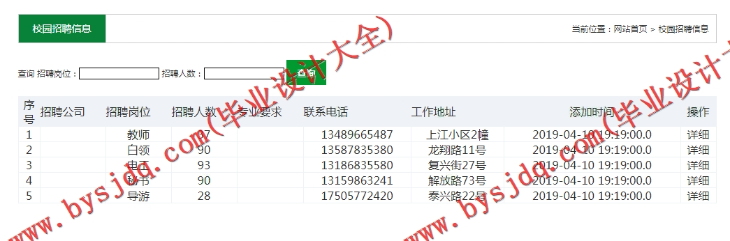 基于SSM的求职招聘系统的设计与实现