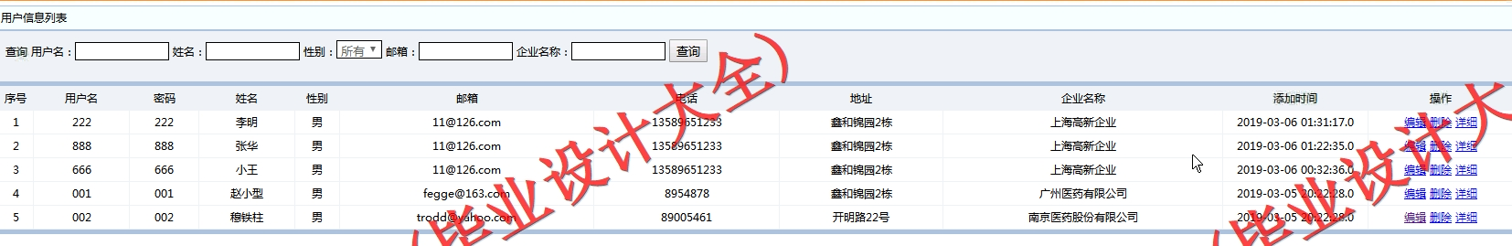 基于SSM的商会管理系统的设计与实现
