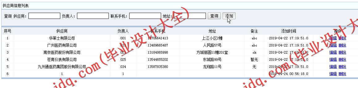 基于SSM的生鲜超市进销存管理系统的设计与实现