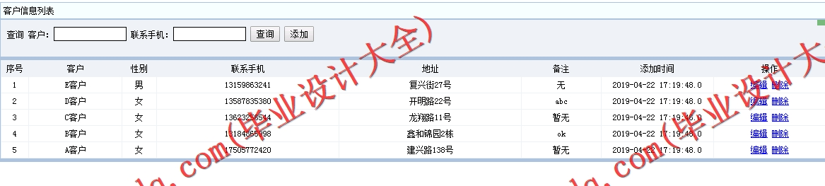 基于SSM的生鲜超市进销存管理系统的设计与实现
