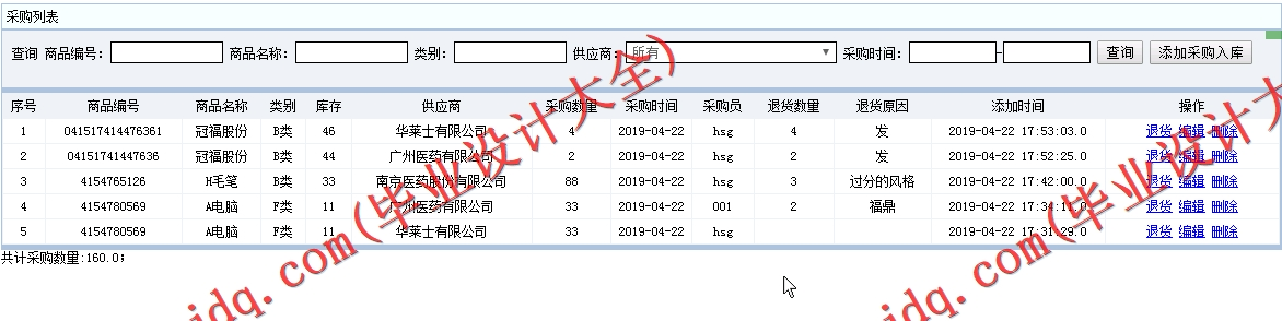 基于SSM的生鲜超市进销存管理系统的设计与实现