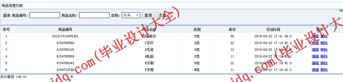 基于SSM的生鲜超市进销存管理系统的设计与实现