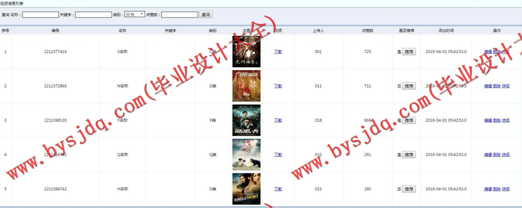 基于SSM的视频播放网站的设计与实现