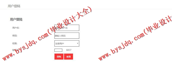 基于SSM的图书商城的设计与实现