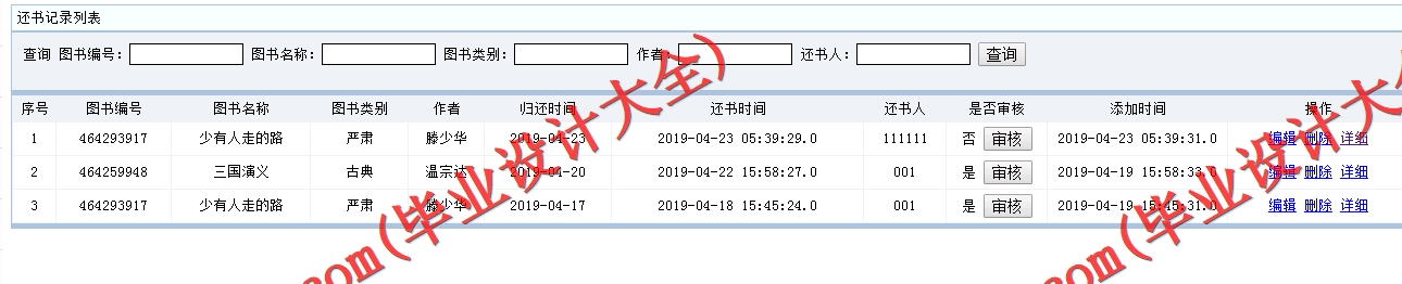 基于SSM的图书信息管理系统的设计与实现
