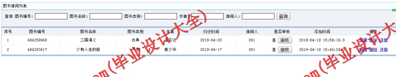基于SSM的图书信息管理系统的设计与实现