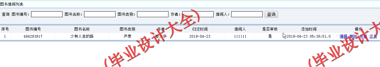 基于SSM的图书信息管理系统的设计与实现
