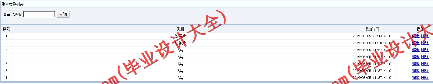 基于SSM的万福影城售票管理系统的设计与实现