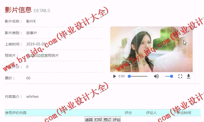 基于SSM的万福影城售票管理系统的设计与实现