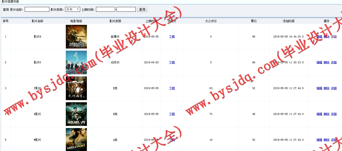 基于SSM的万福影城售票管理系统的设计与实现