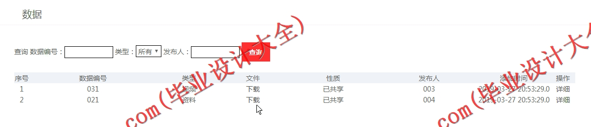 基于SSM的网络硬硬盘系統网站的设计与实现