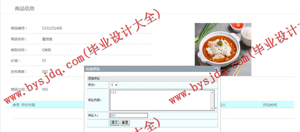 基于SSM的网上外卖商城的设计与实现