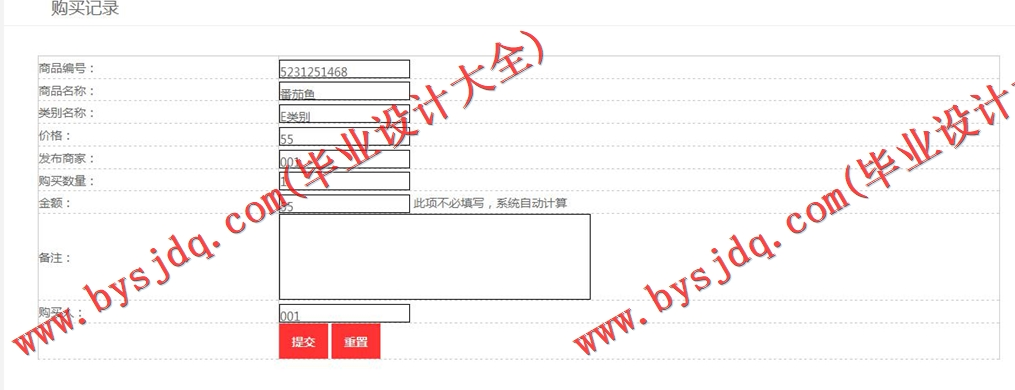 基于SSM的网上外卖商城的设计与实现