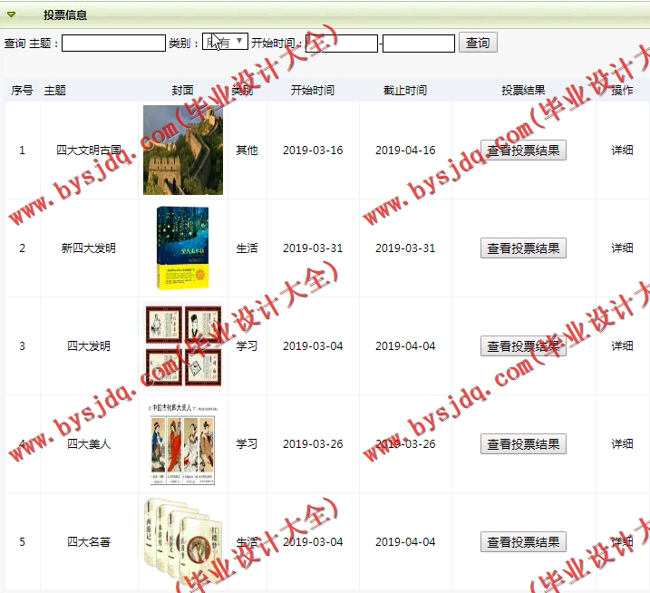 基于SSM的校园在线投票系统的设计与实现