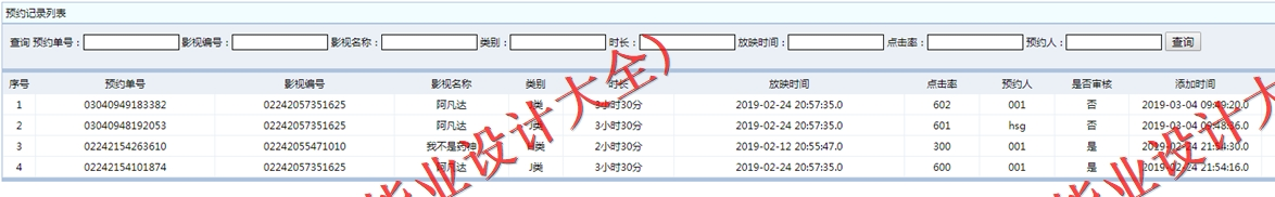 基于SSM的影视预约推荐系统的设计与实现