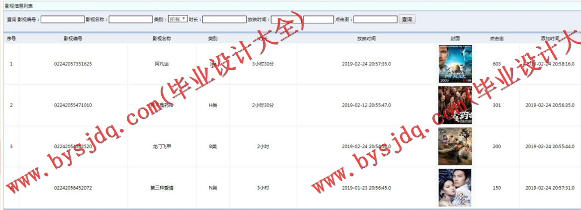 基于SSM的影视预约推荐系统的设计与实现