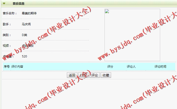 基于SSM的在线音乐网站的设计与实现