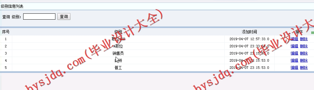 基于SSM的职工工资管理系统设计与实现