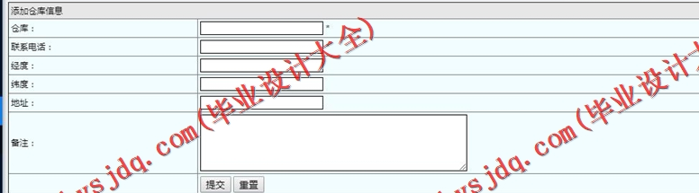 基于SSM的智慧仓库系统的设计与实现