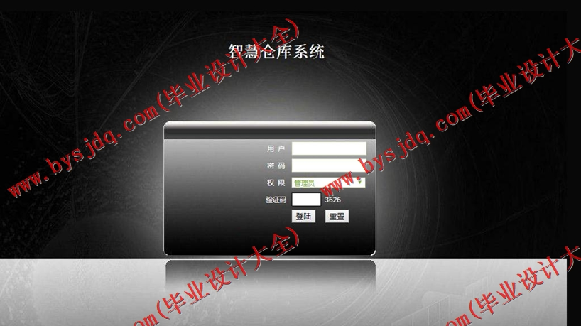 基于SSM的智慧仓库系统的设计与实现