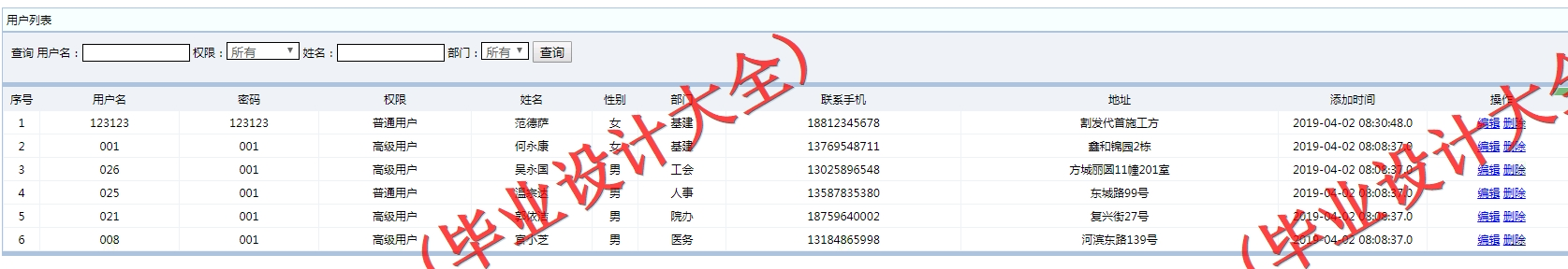 基于SSM的医院档案管理系统的设计与实现