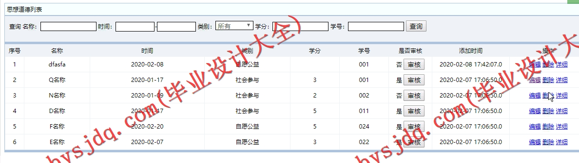 基于SSM的大学生第二课堂成绩单系统的设计与实现