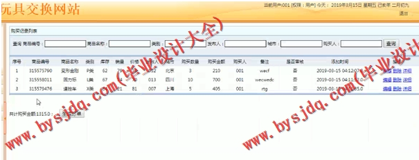 基于SSM的闲置物品交换网站的设计与实现