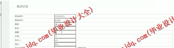 基于SSM的闲置物品交换网站的设计与实现