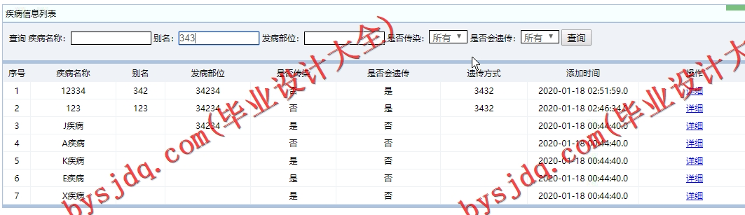 基于SSM的非处方药品推荐系统的设计与实现