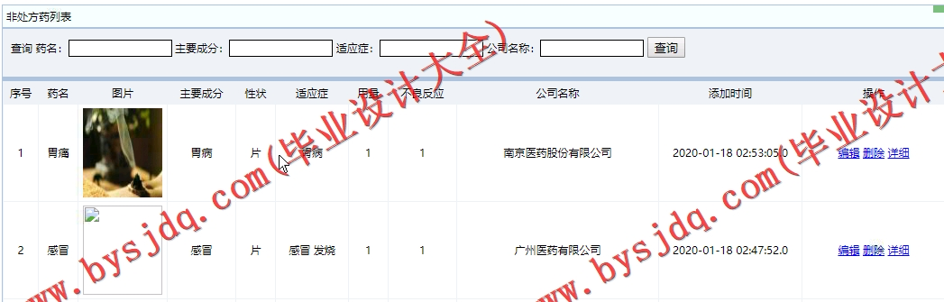 基于SSM的非处方药品推荐系统的设计与实现