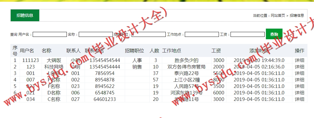 基于SSM的高校毕业生就业管理系统的设计与实现