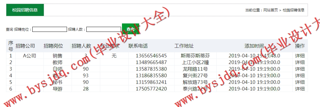 基于SSM的高校毕业生就业管理系统的设计与实现