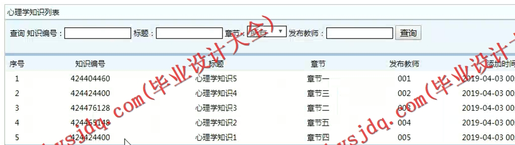 基于SSM的高校心理测评网站的设计与实现