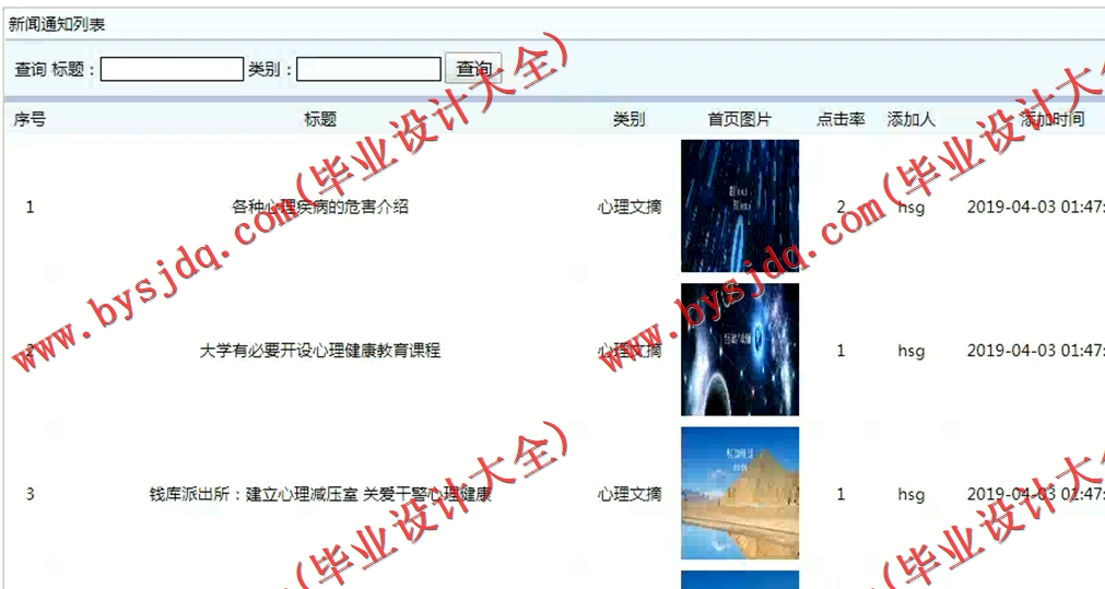 基于SSM的高校心理测评网站的设计与实现