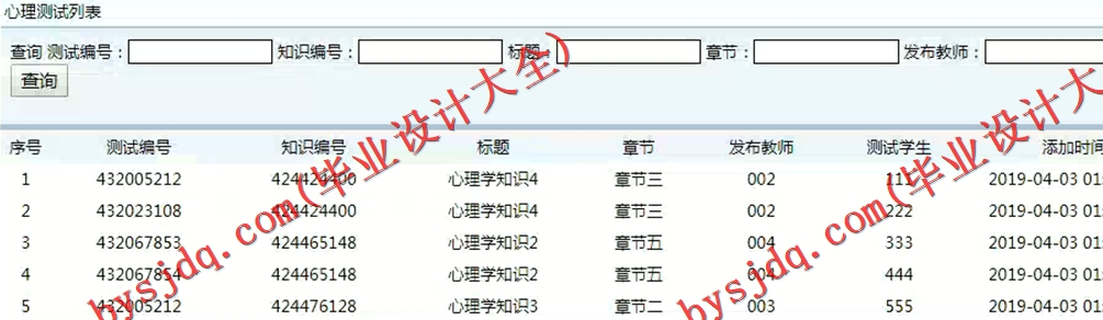基于SSM的高校心理测评网站的设计与实现