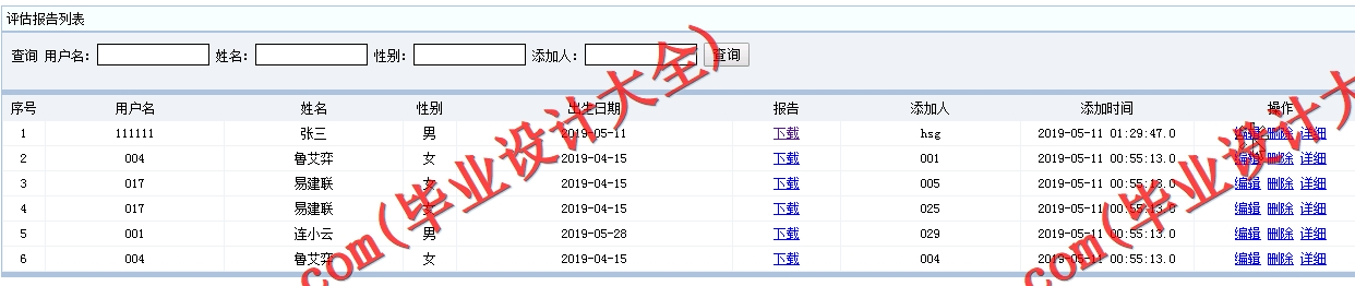 基于SSM的个人健康信息管理系统的设计与实现
