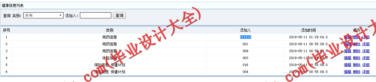 基于SSM的个人健康信息管理系统的设计与实现