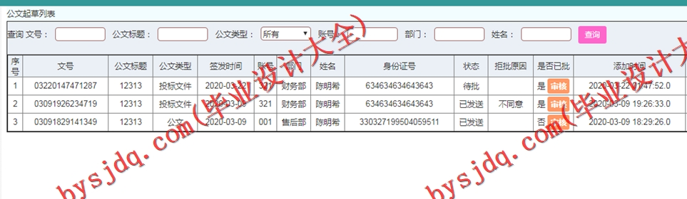 基于SSM的公文流转系统的设计与实现