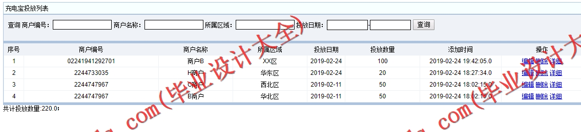 基于SSM的共享充电宝管理系统的设计与实现