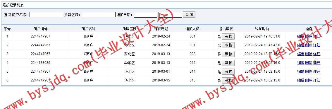 基于SSM的共享充电宝管理系统的设计与实现