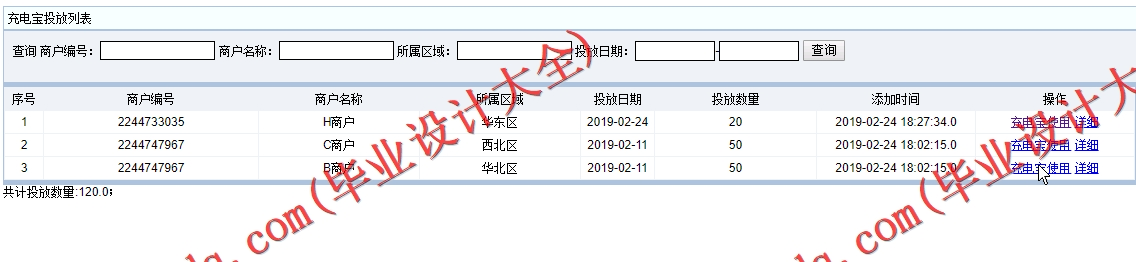 基于SSM的共享充电宝管理系统的设计与实现